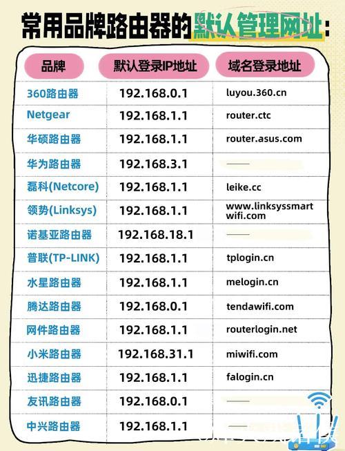 最新1024最新地址发布分享指南 最新1024最新地址发布分享指南
